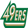Charlotte 49ers